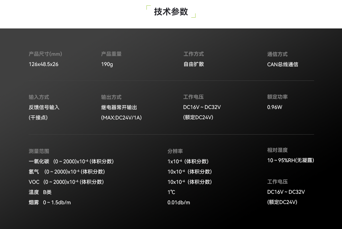 TC01B-QY儲(chǔ)能電站用氫氣、一氧化碳和感煙感溫復(fù)合火災(zāi)探測(cè)裝置_04