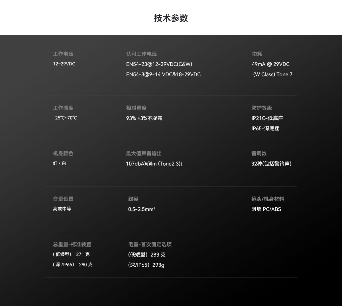 0723_CWSS-RW-W5聲光報(bào)警器_02