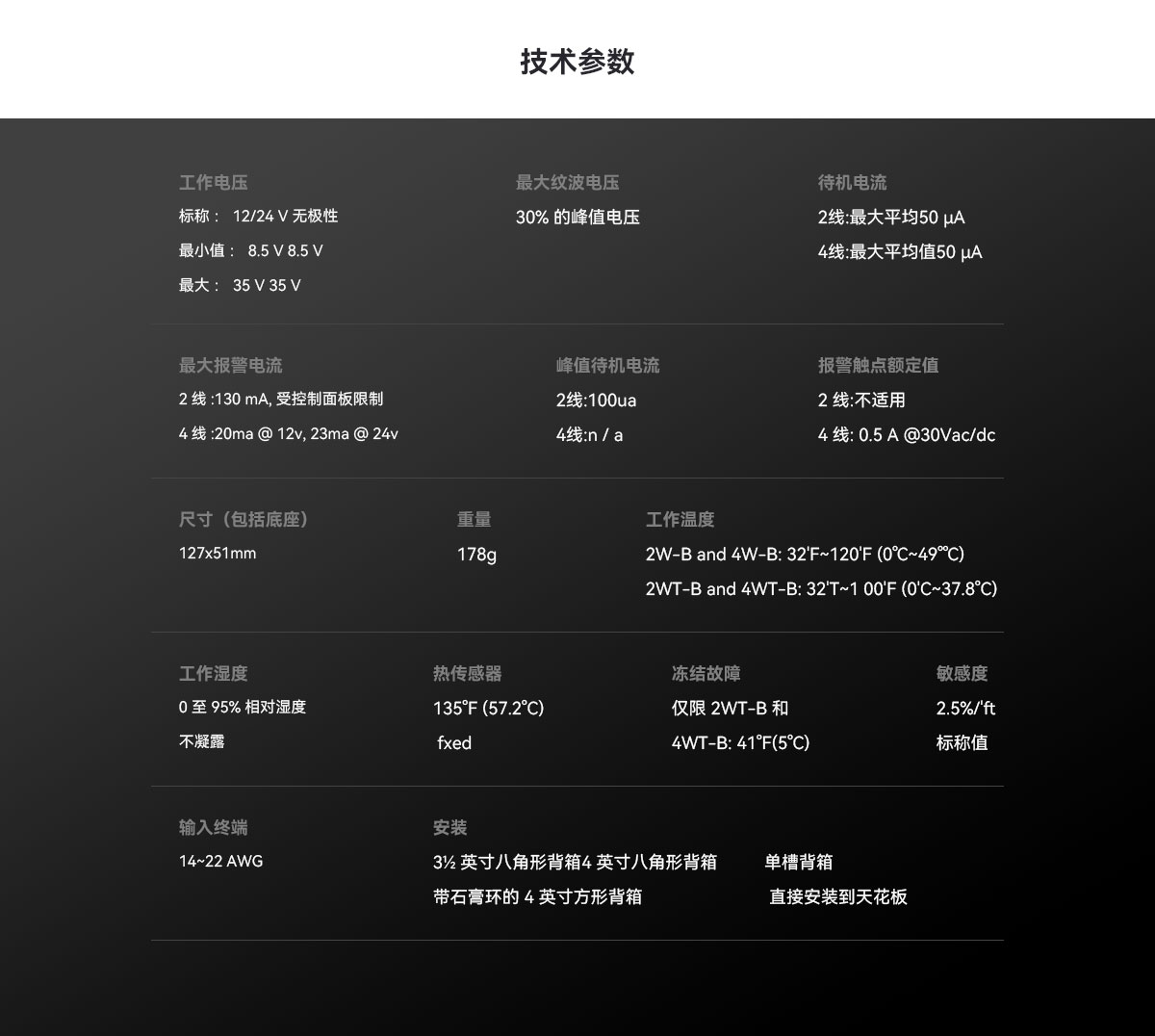 0723_感煙、感溫探測器_02