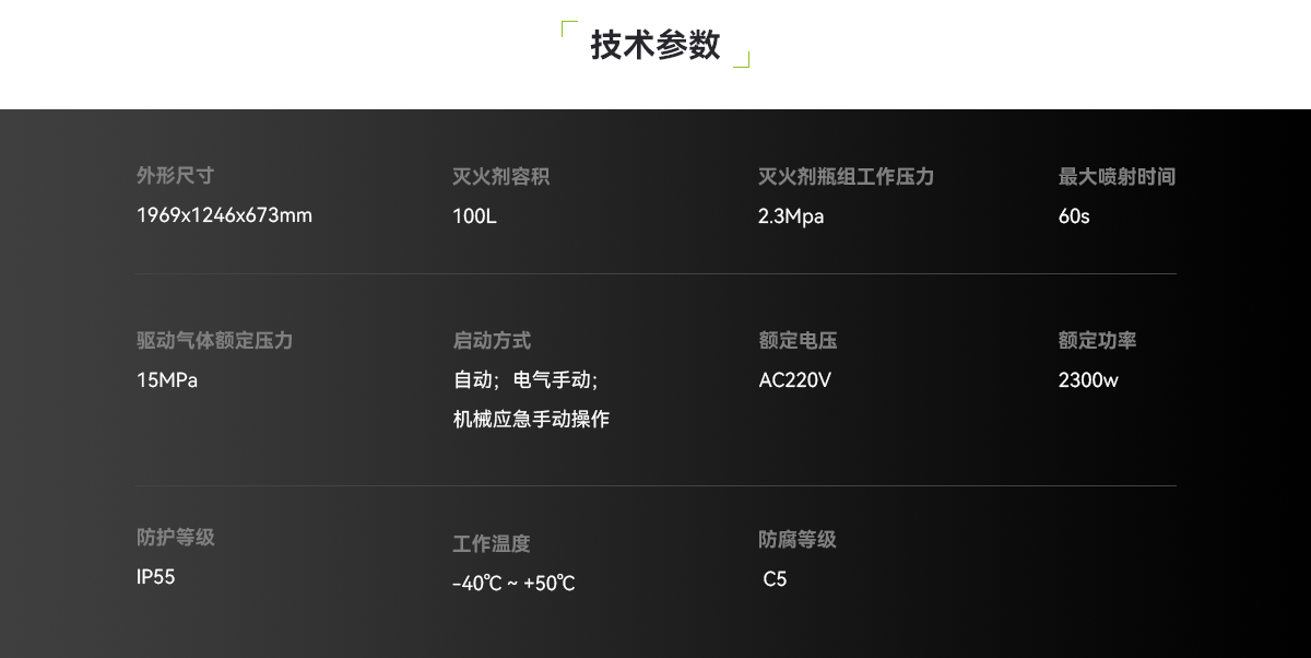 液氮滅火抑爆裝置_04