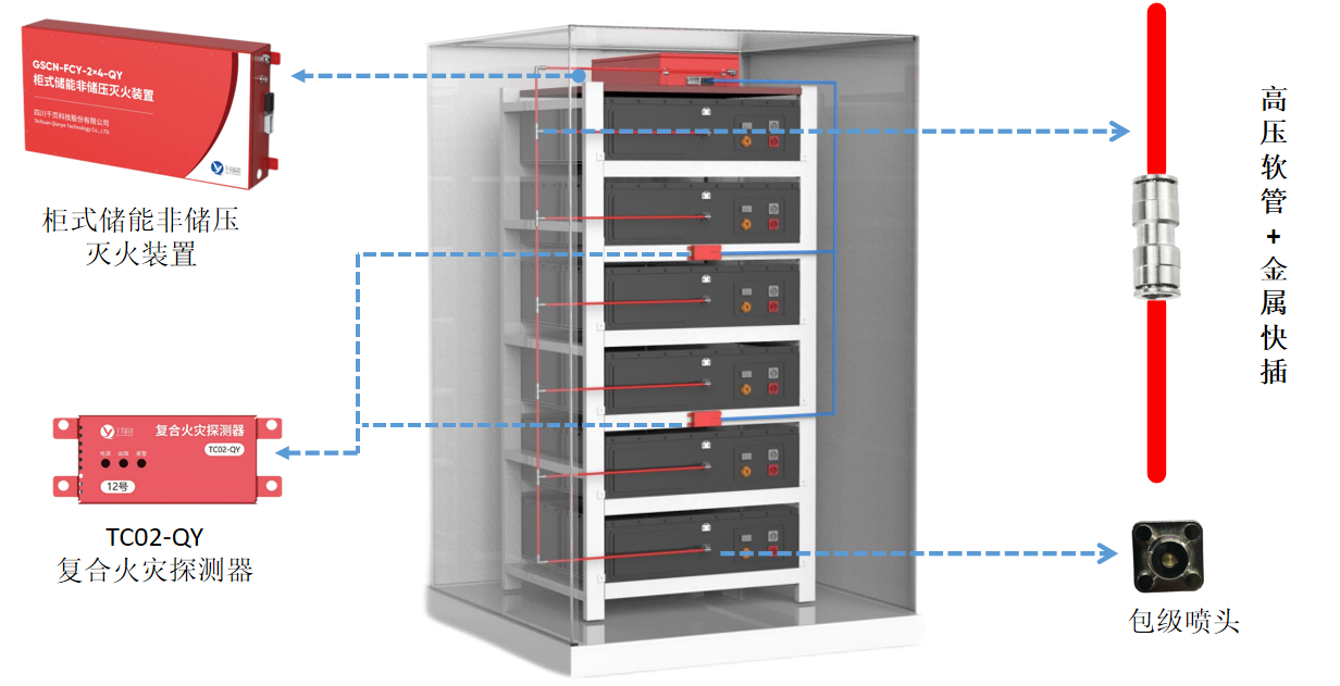 千頁科技2023CIES第十三屆中國(guó)國(guó)際儲(chǔ)能大會(huì)圓滿結(jié)束